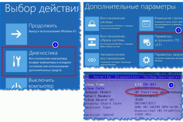 Кракен войти сегодня