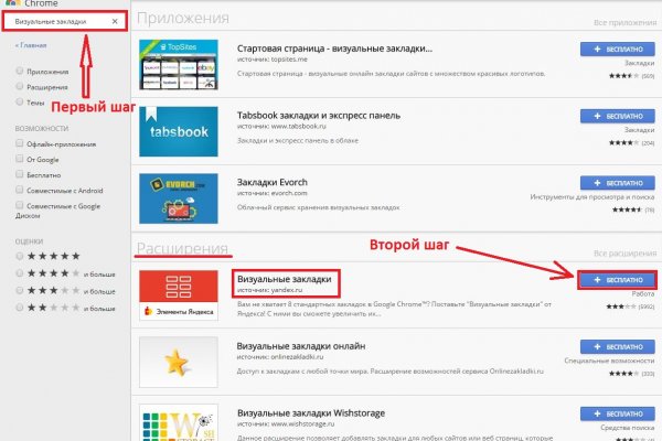 Кракен наркомаркет